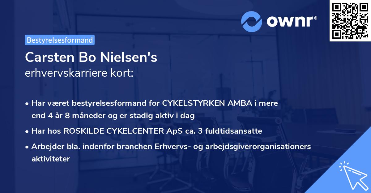 Carsten Bo Nielsen's erhvervskarriere kort