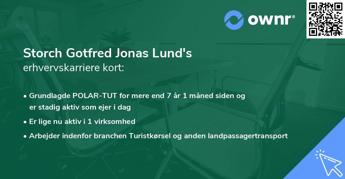 Storch Gotfred Jonas Lund's erhvervskarriere kort