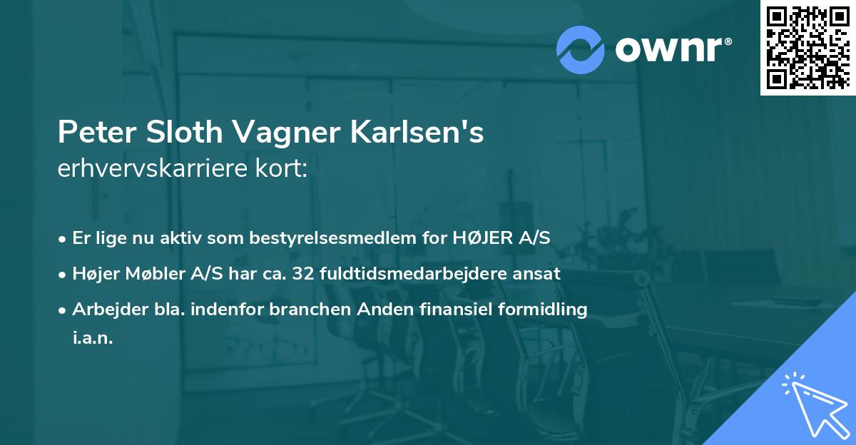 Peter Sloth Vagner Karlsen's erhvervskarriere kort