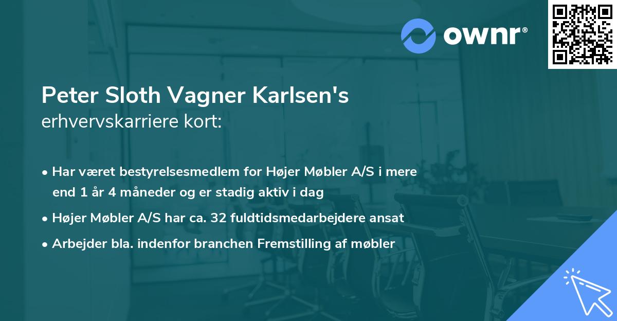 Peter Sloth Vagner Karlsen's erhvervskarriere kort