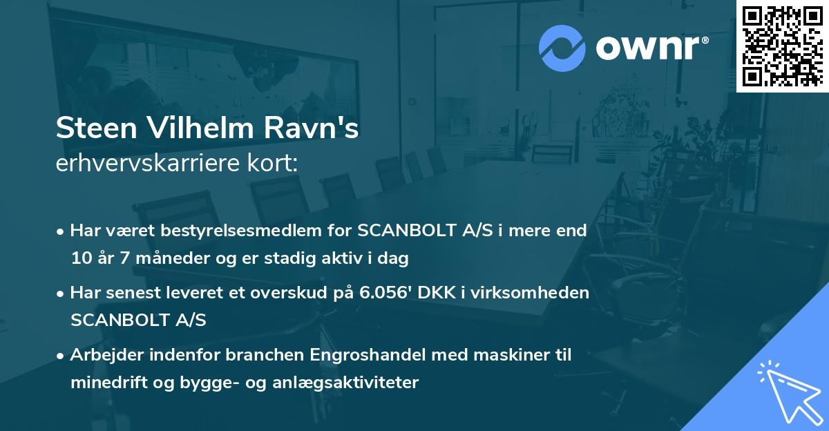 Steen Vilhelm Ravn's erhvervskarriere kort
