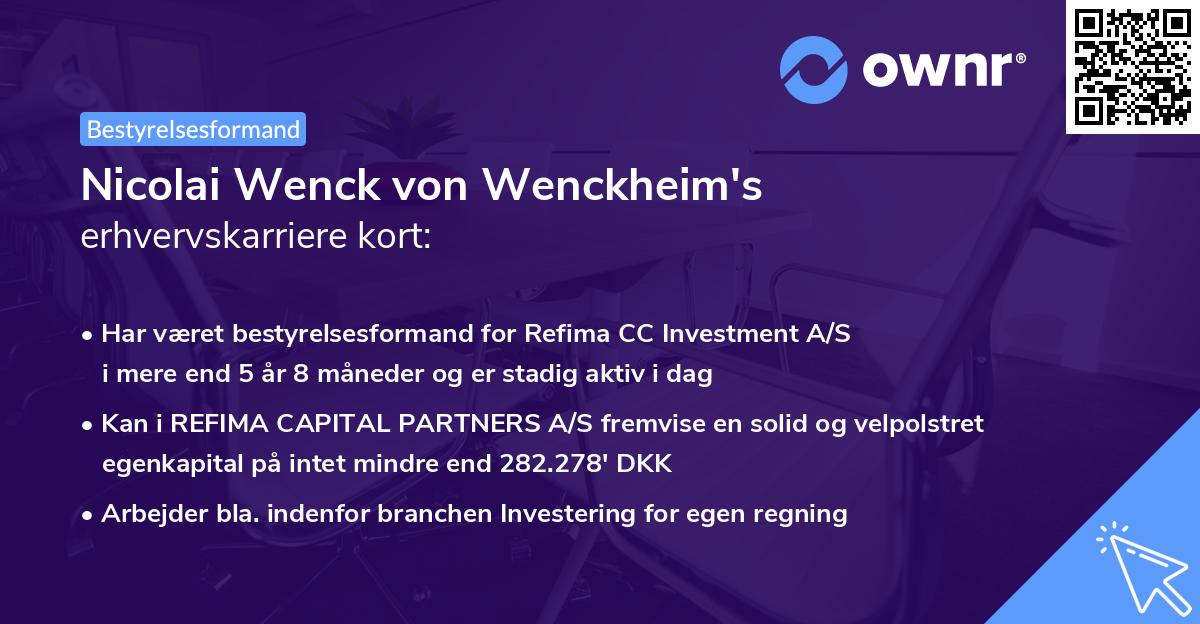 Nicolai Wenck von Wenckheim's erhvervskarriere kort