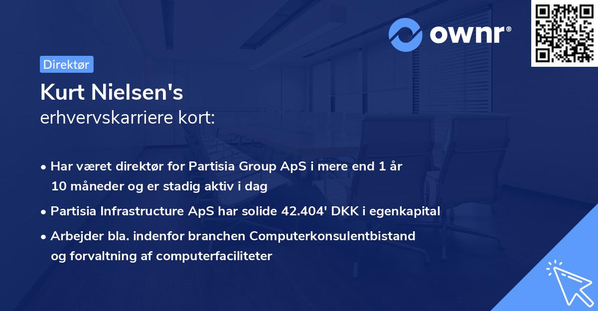 Kurt Nielsen's erhvervskarriere kort