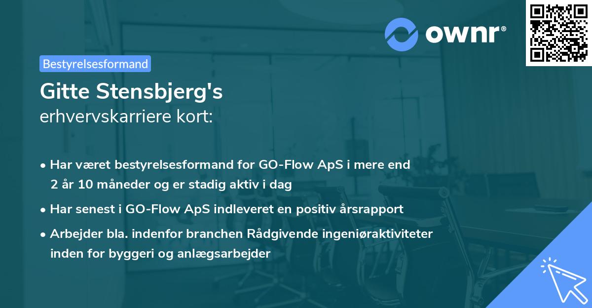 Gitte Stensbjerg's erhvervskarriere kort
