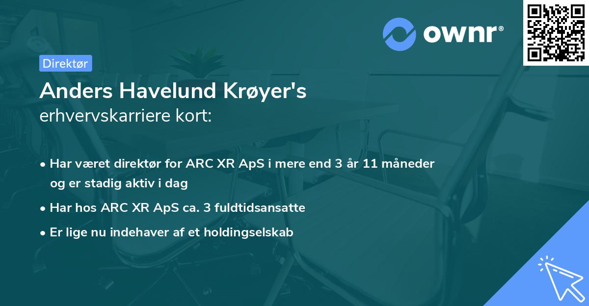 Anders Havelund Krøyer's erhvervskarriere kort