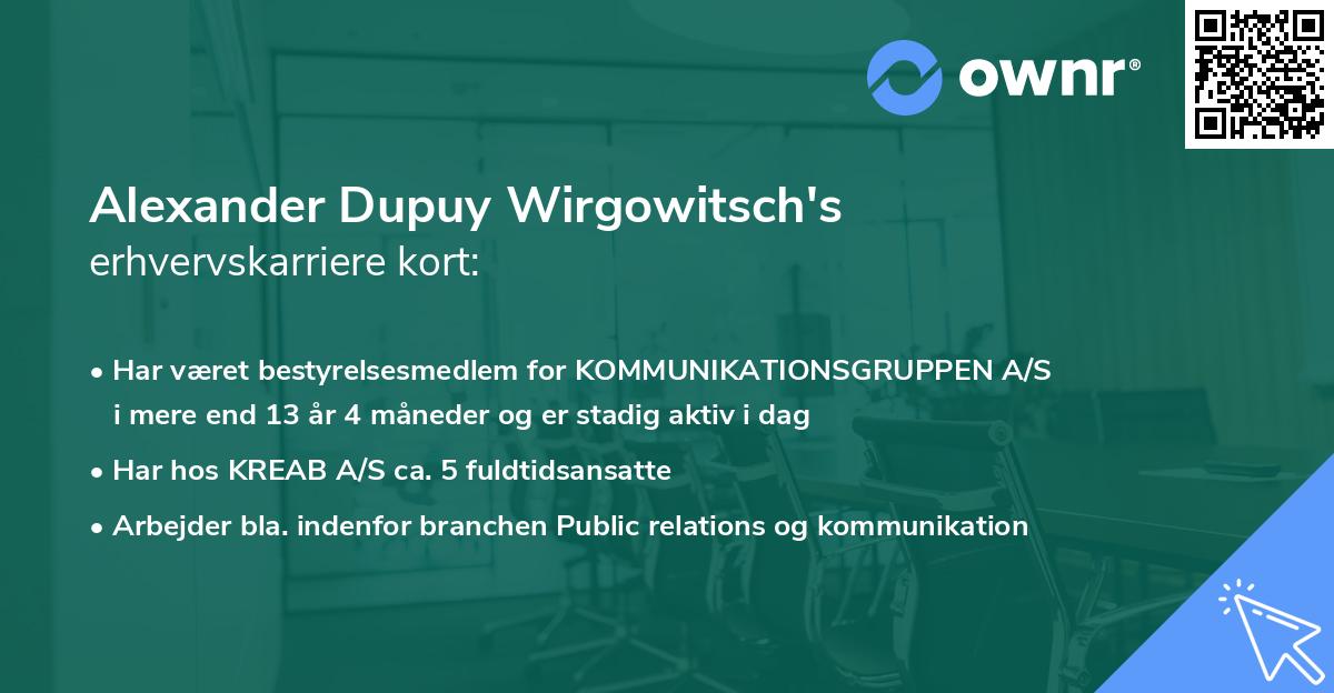 Alexander Dupuy Wirgowitsch's erhvervskarriere kort