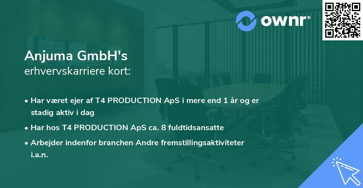 Anjuma GmbH's erhvervskarriere kort