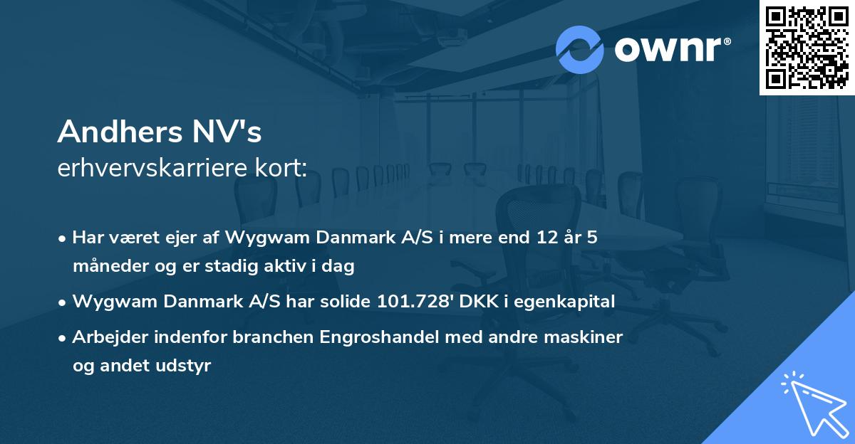 Andhers NV's erhvervskarriere kort