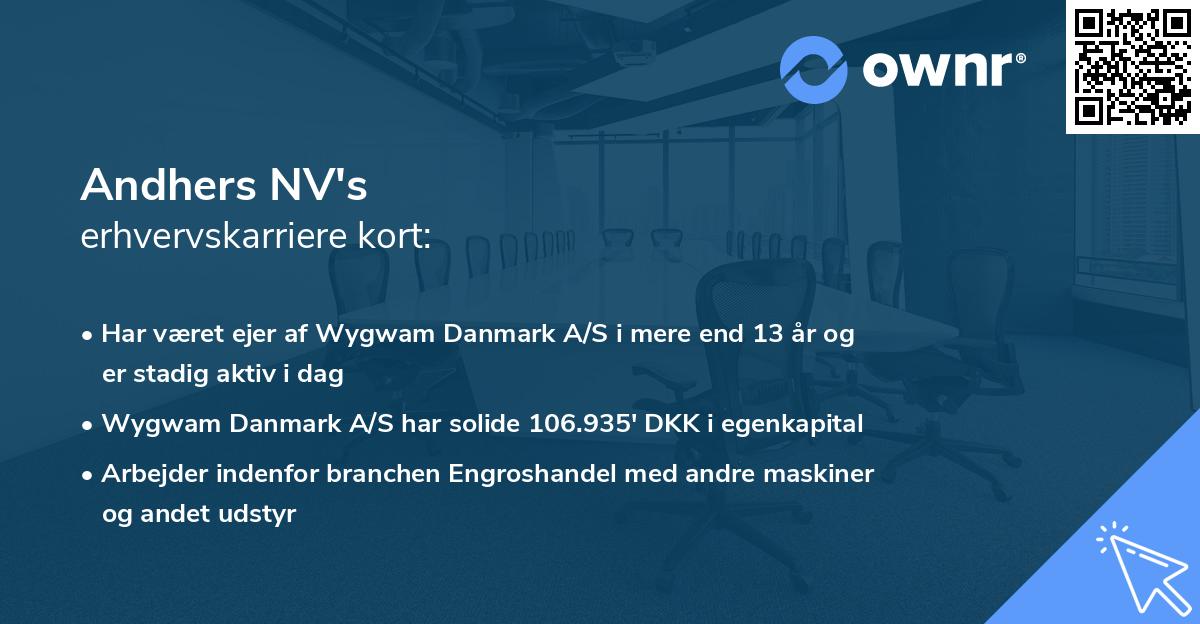 Andhers NV's erhvervskarriere kort
