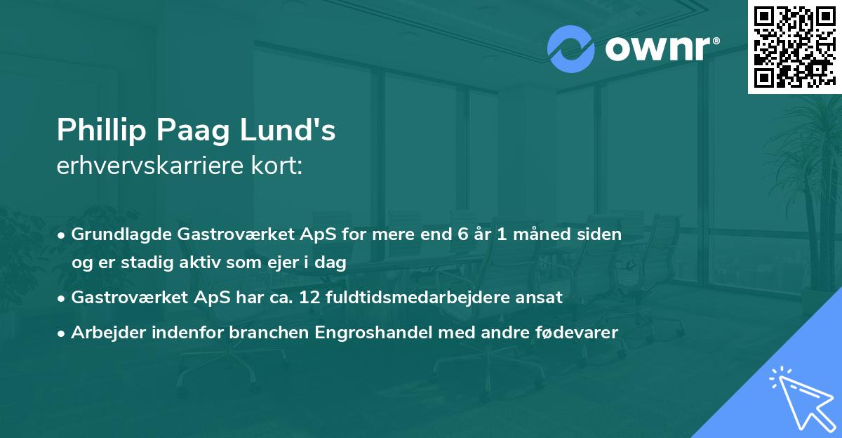 Phillip Paag Lund's erhvervskarriere kort