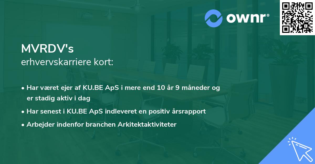 MVRDV's erhvervskarriere kort