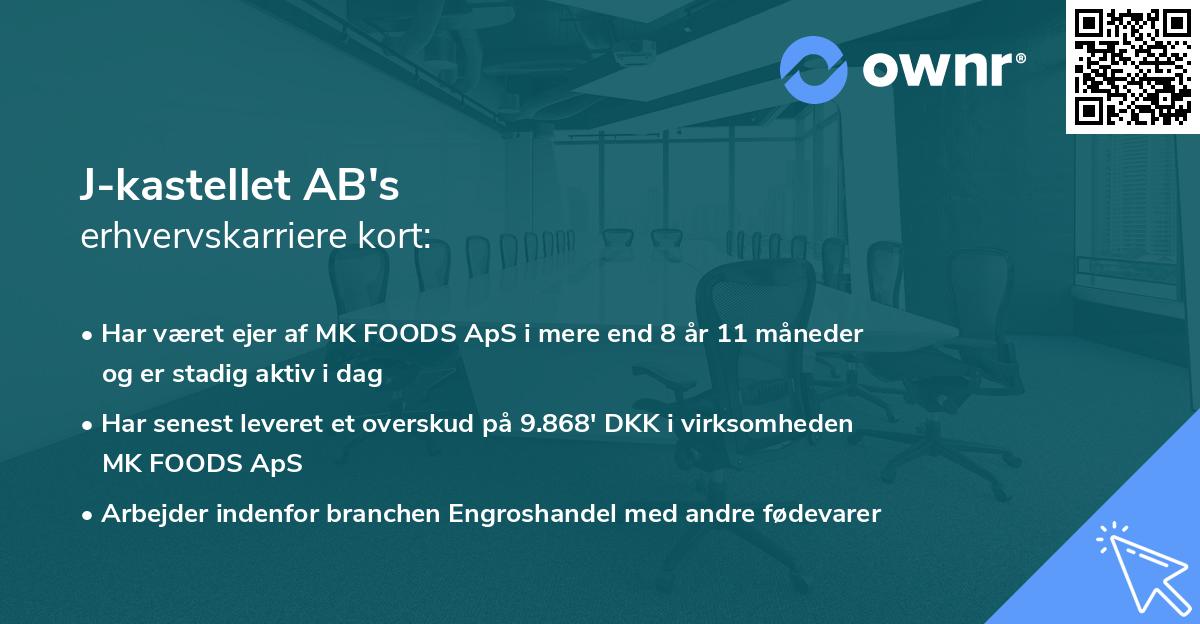 J-kastellet AB's erhvervskarriere kort
