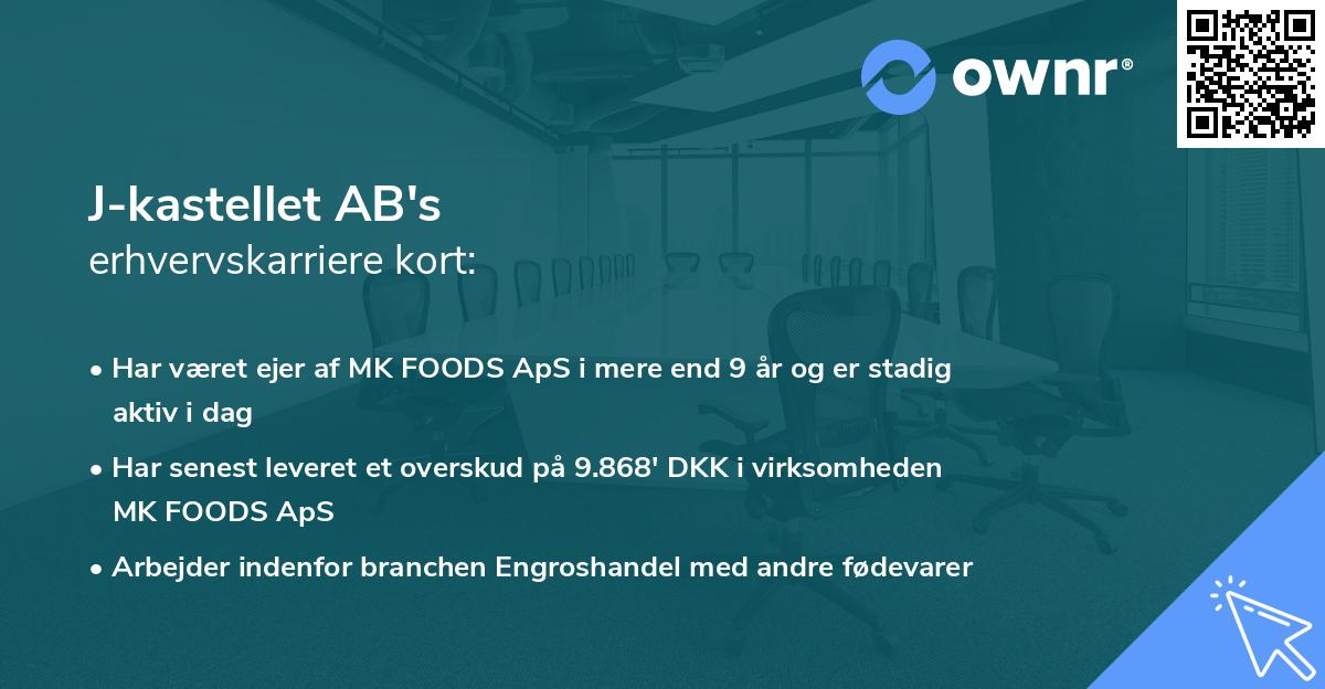 J-kastellet AB's erhvervskarriere kort