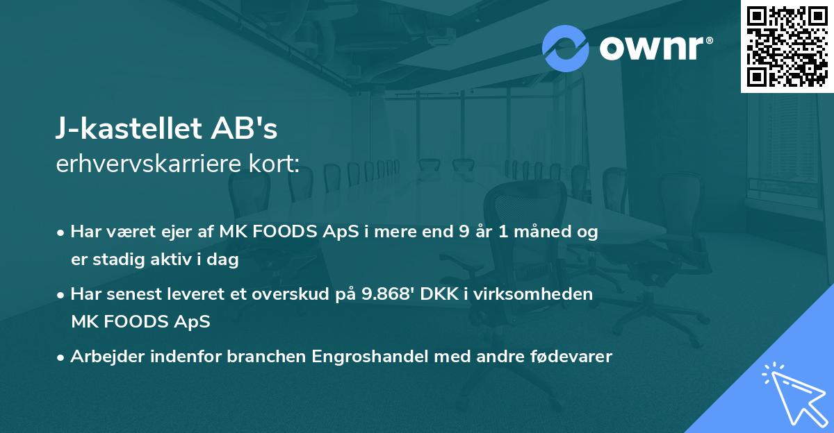 J-kastellet AB's erhvervskarriere kort