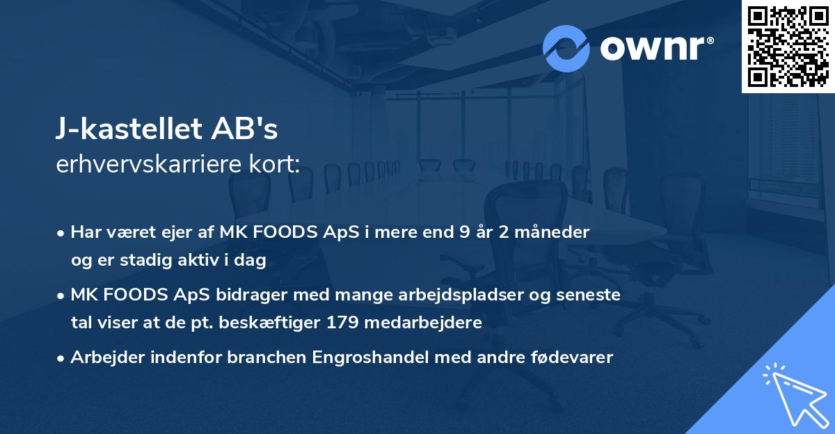 J-kastellet AB's erhvervskarriere kort