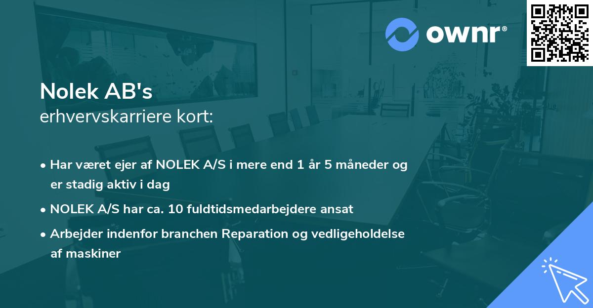 Nolek AB's erhvervskarriere kort