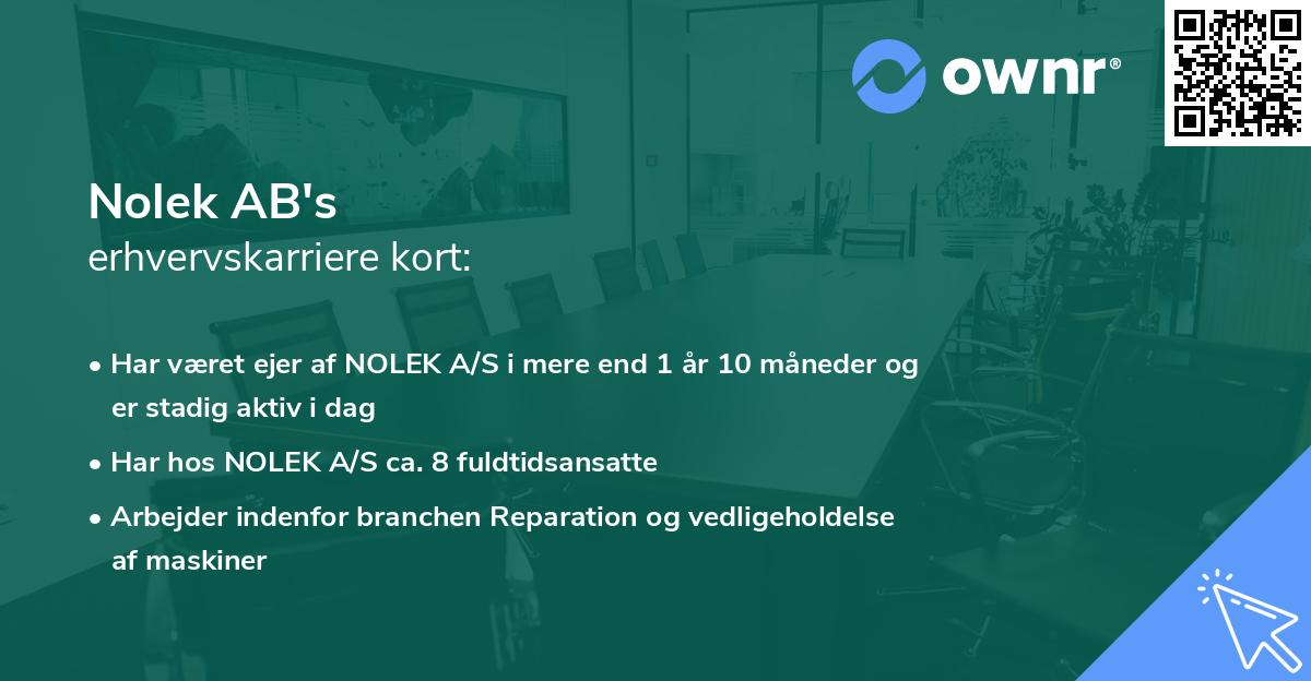 Nolek AB's erhvervskarriere kort