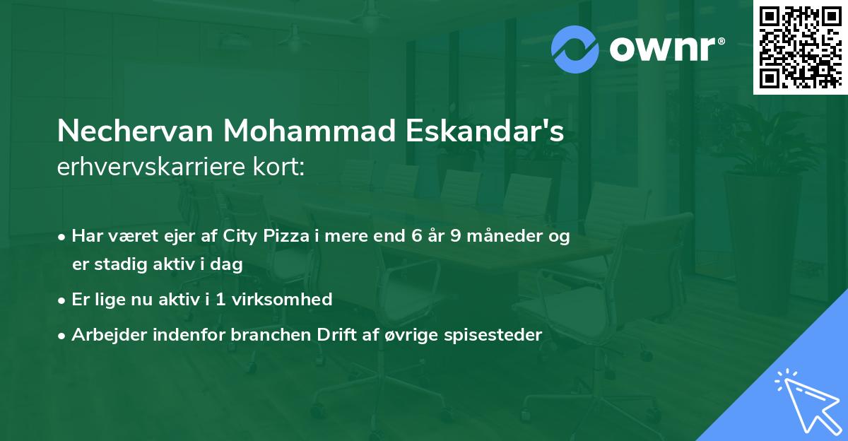 Nechervan Mohammad Eskandar's erhvervskarriere kort