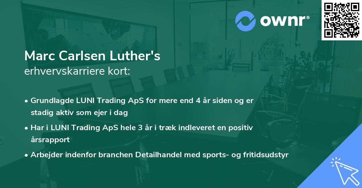 Marc Carlsen Luther's erhvervskarriere kort