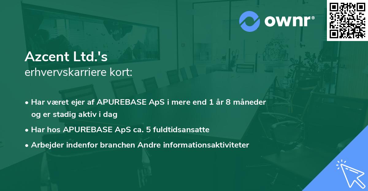 Azcent Ltd.'s erhvervskarriere kort