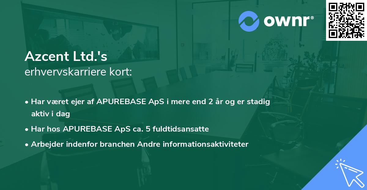 Azcent Ltd.'s erhvervskarriere kort