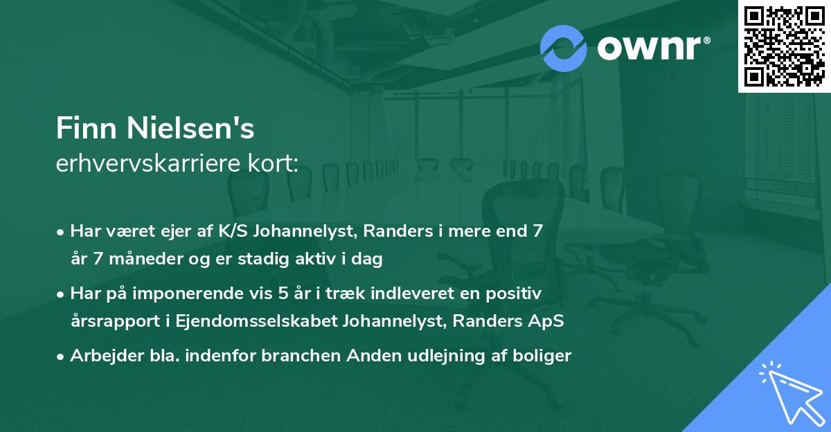 Finn Nielsen's erhvervskarriere kort