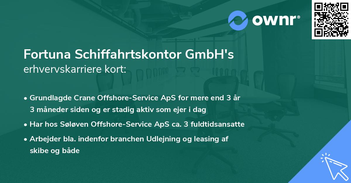 Fortuna Schiffahrtskontor GmbH's erhvervskarriere kort