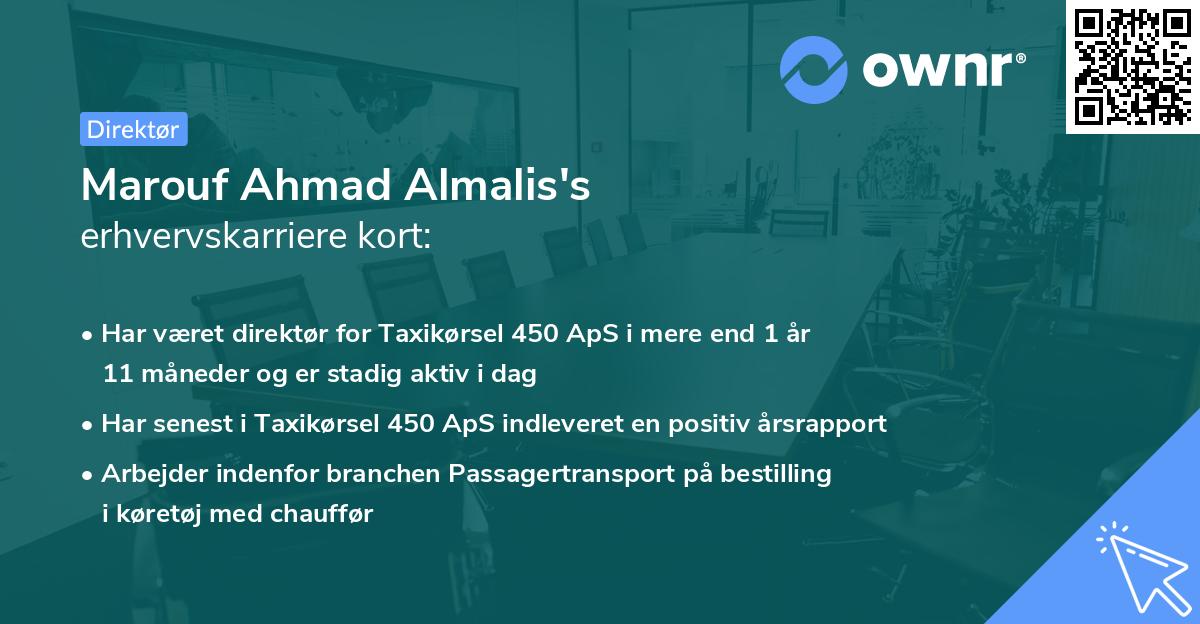 Marouf Ahmad Almalis's erhvervskarriere kort