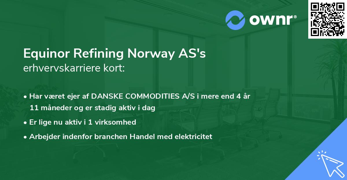 Equinor Refining Norway AS's erhvervskarriere kort