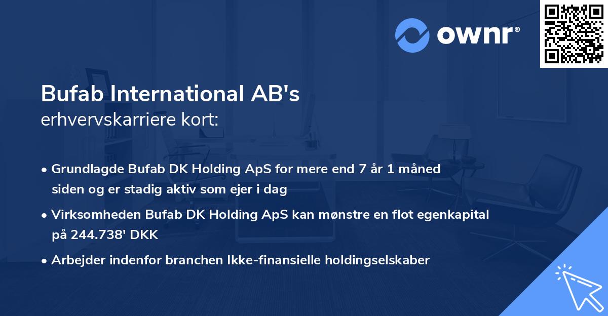 Bufab International AB's erhvervskarriere kort