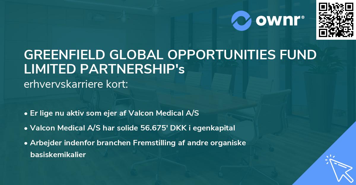 GREENFIELD GLOBAL OPPORTUNITIES FUND LIMITED PARTNERSHIP's erhvervskarriere kort