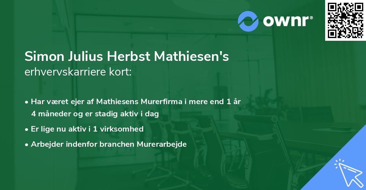 Simon Julius Herbst Mathiesen's erhvervskarriere kort