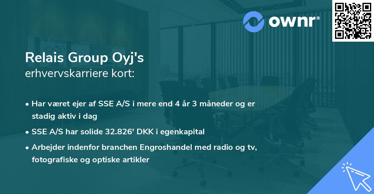 Relais Group Oyj's erhvervskarriere kort