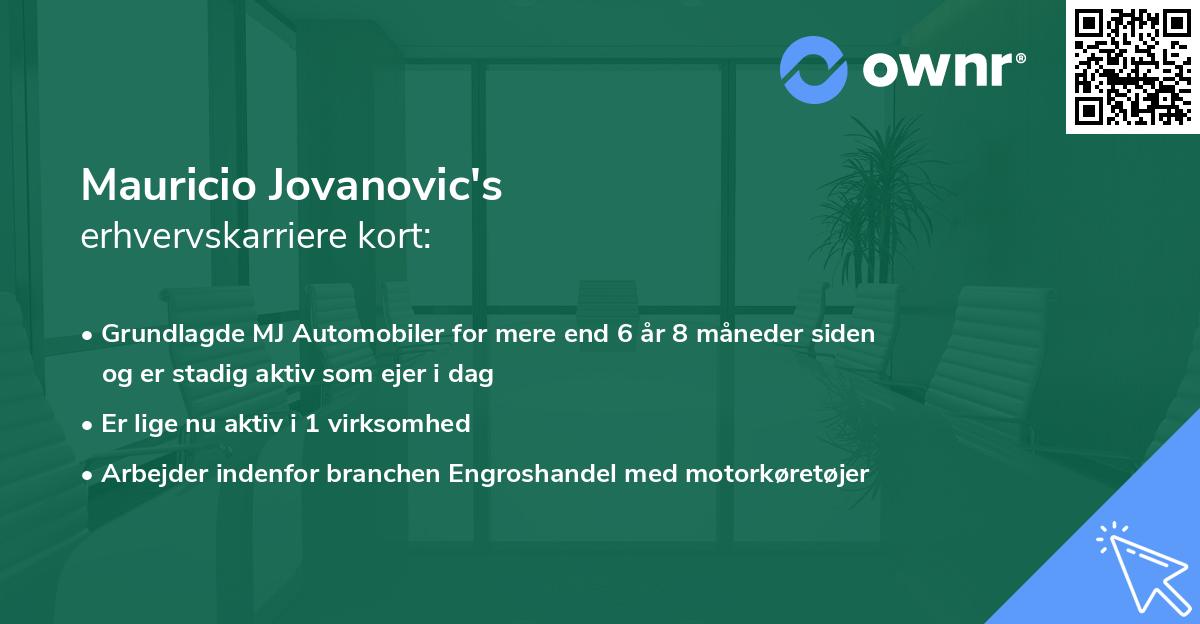 Mauricio Jovanovic's erhvervskarriere kort