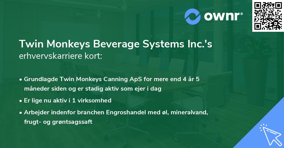 Twin Monkeys Beverage Systems Inc.'s erhvervskarriere kort