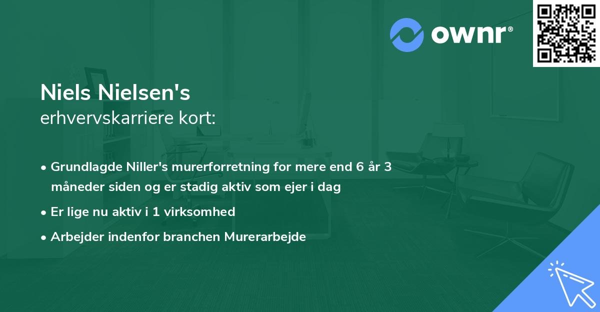 Niels Nielsen's erhvervskarriere kort