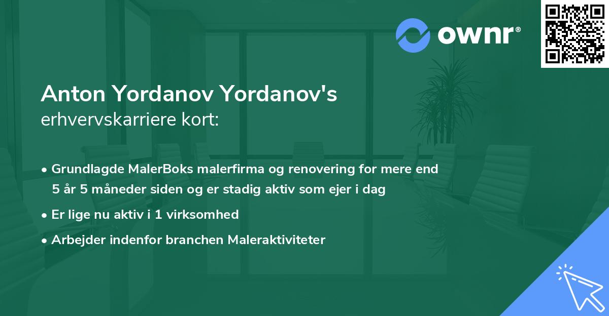 Anton Yordanov Yordanov's erhvervskarriere kort
