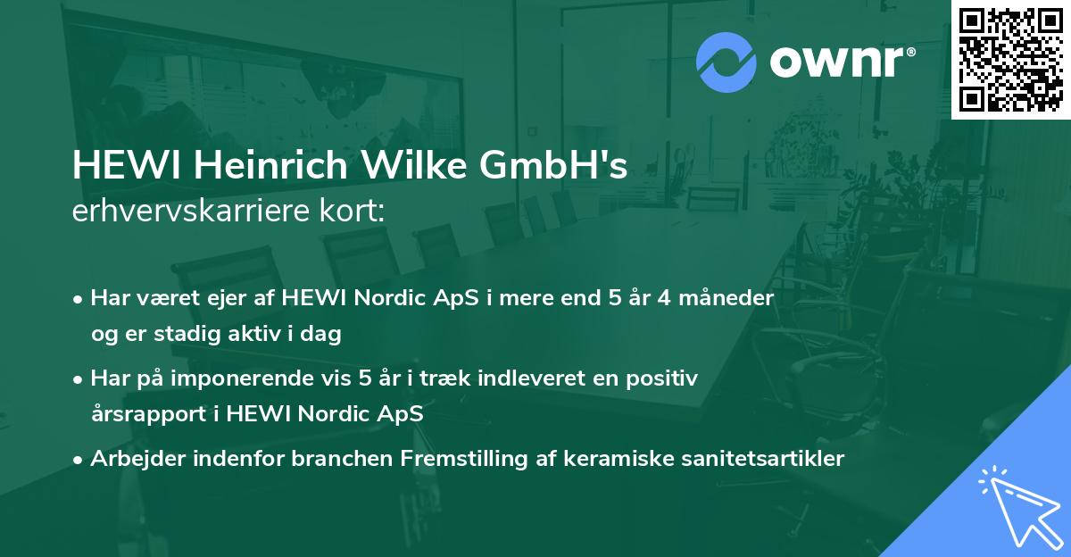 HEWI Heinrich Wilke GmbH's erhvervskarriere kort