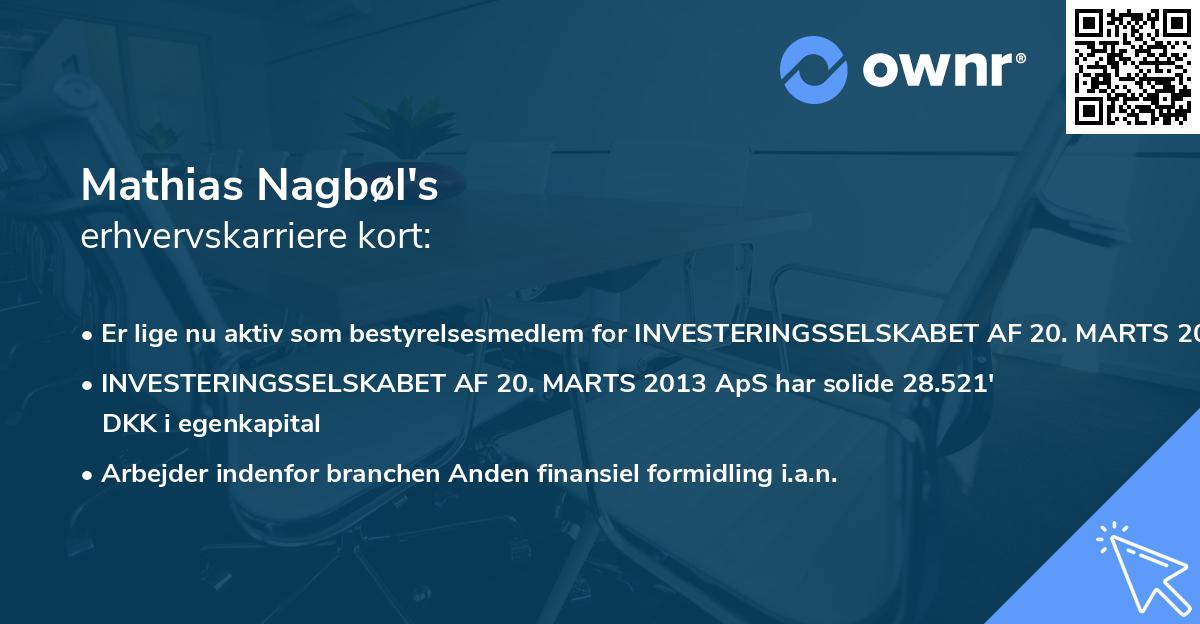 Mathias Nagbøl's erhvervskarriere kort