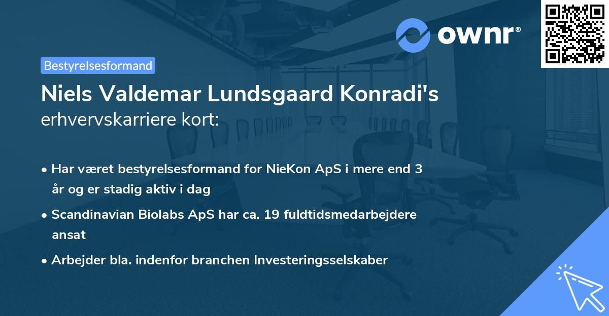 Niels Valdemar Lundsgaard Konradi's erhvervskarriere kort