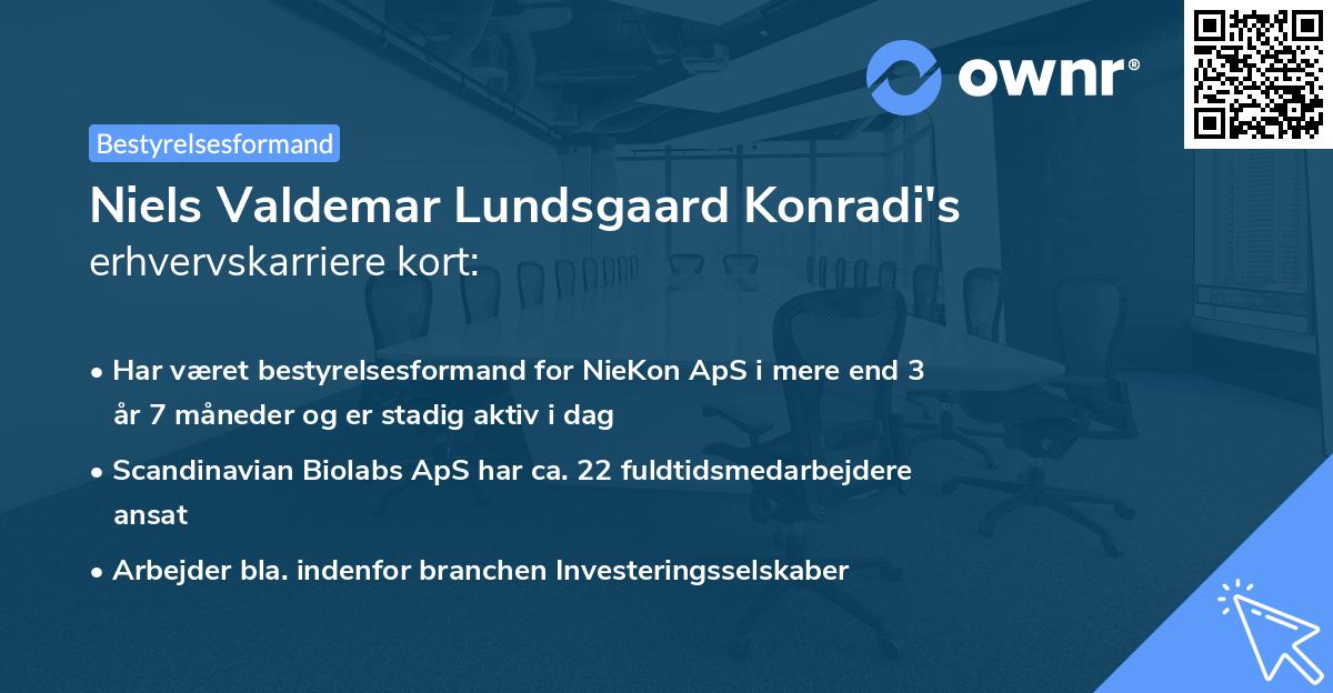 Niels Valdemar Lundsgaard Konradi's erhvervskarriere kort