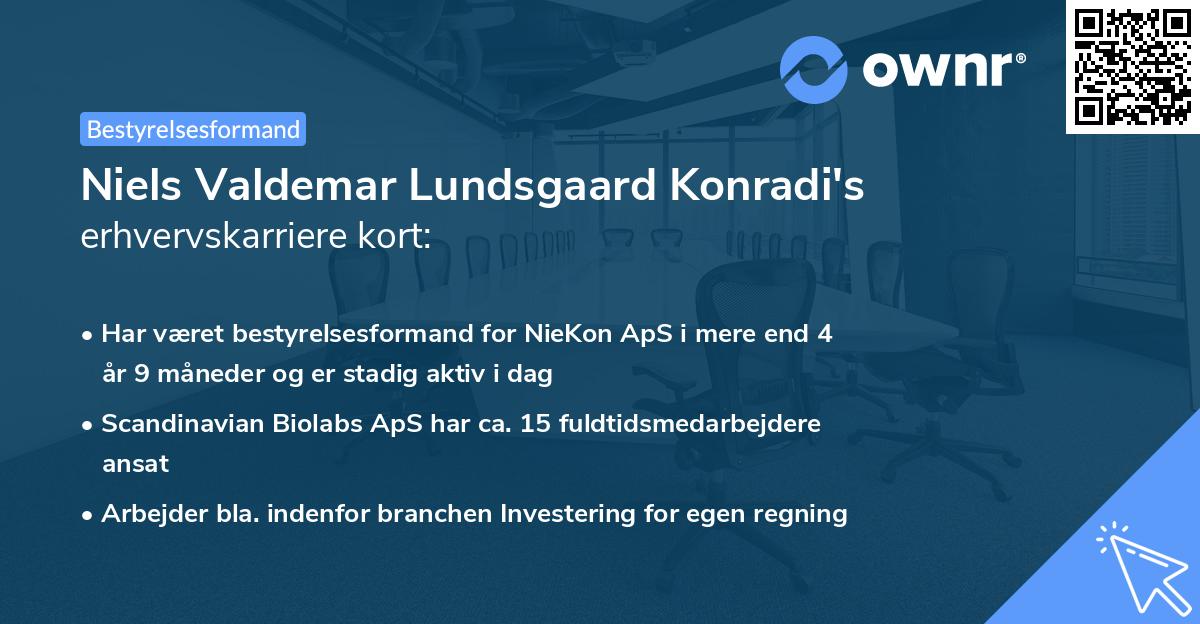 Niels Valdemar Lundsgaard Konradi's erhvervskarriere kort