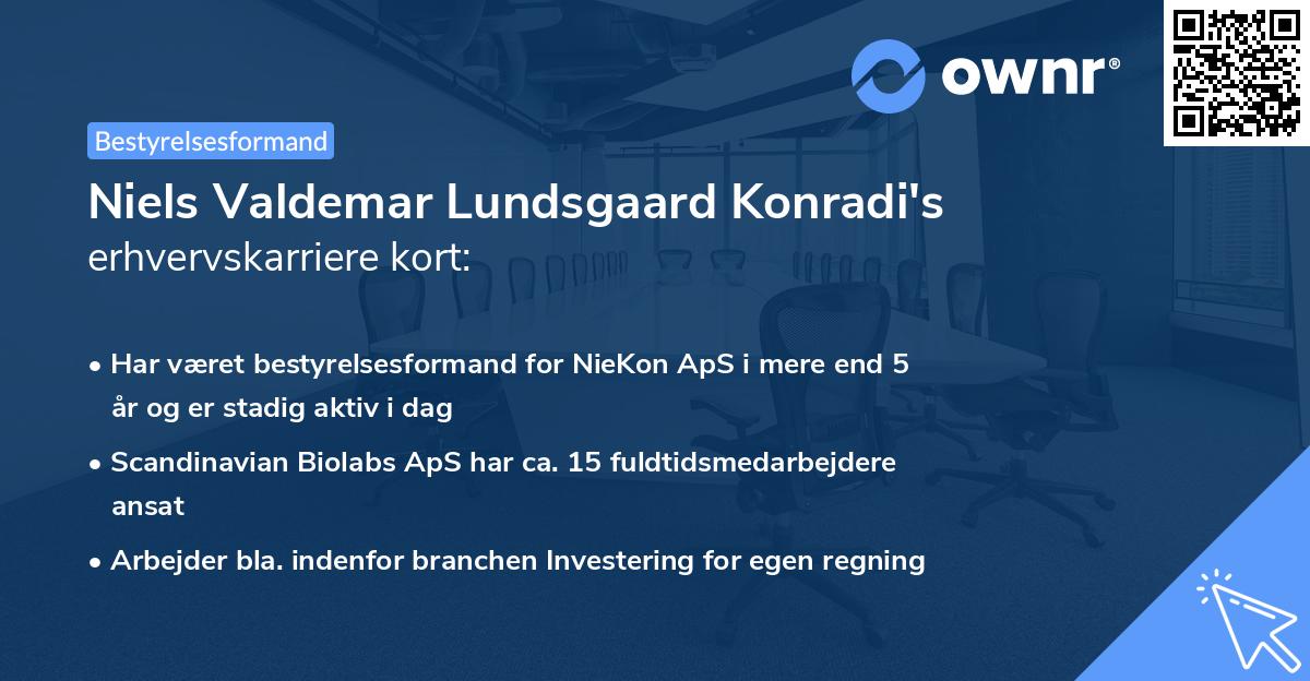 Niels Valdemar Lundsgaard Konradi's erhvervskarriere kort