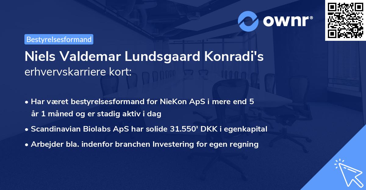 Niels Valdemar Lundsgaard Konradi's erhvervskarriere kort