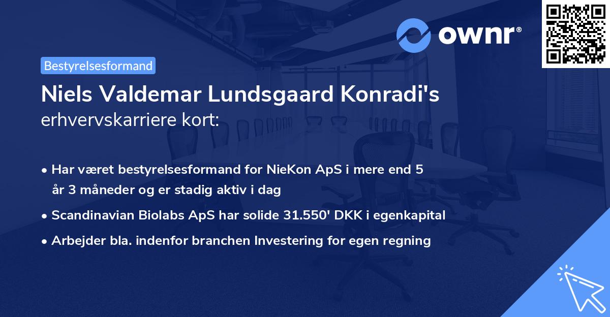 Niels Valdemar Lundsgaard Konradi's erhvervskarriere kort