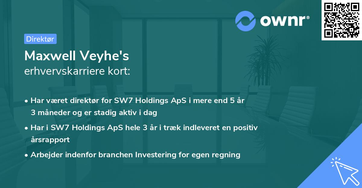 Maxwell Veyhe's erhvervskarriere kort