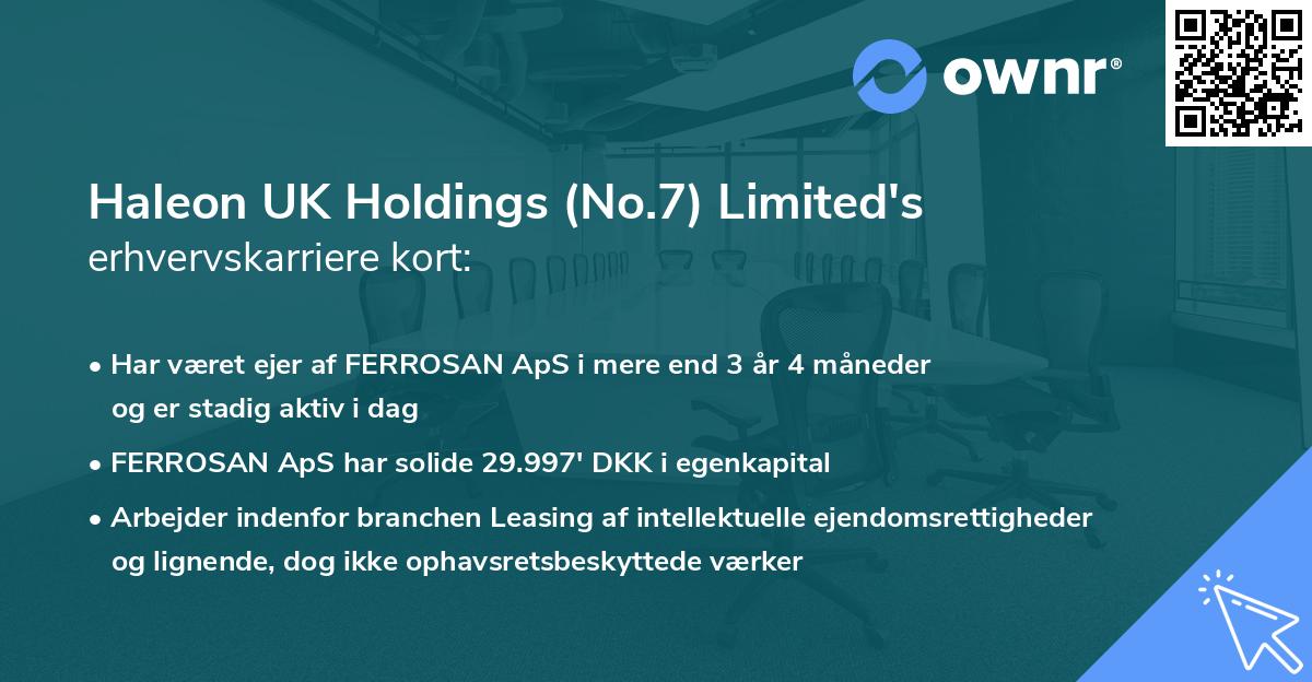 Haleon UK Holdings (No.7) Limited's erhvervskarriere kort