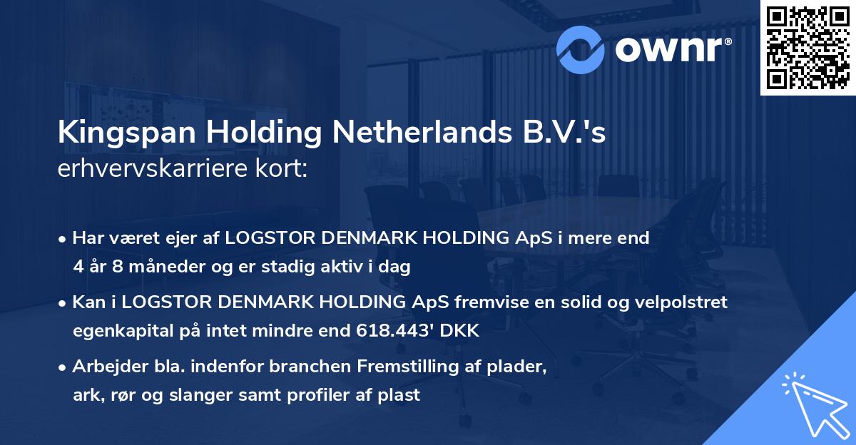 Kingspan Holding Netherlands B.V.'s erhvervskarriere kort