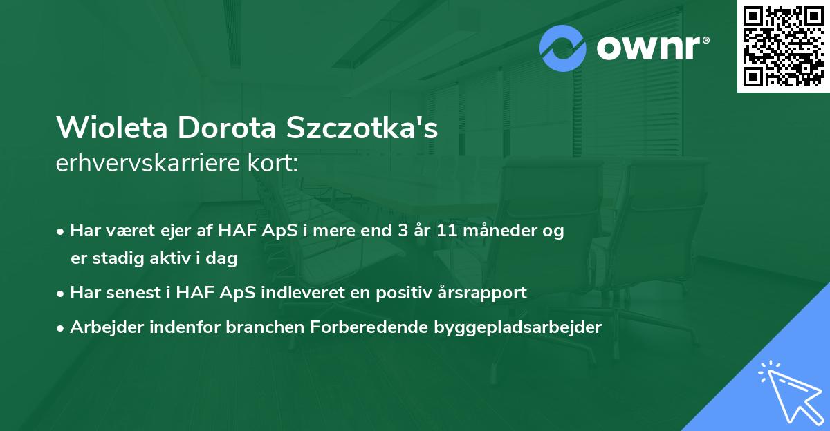 Wioleta Dorota Szczotka's erhvervskarriere kort
