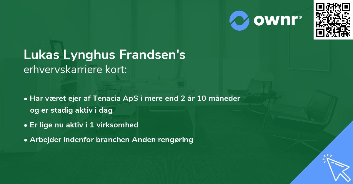 Lukas Lynghus Frandsen's erhvervskarriere kort